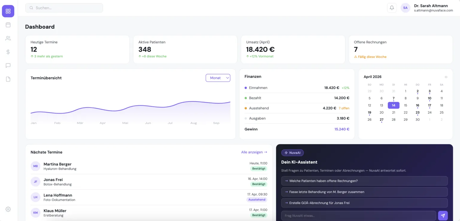 NuvaFace Practice: Dashboard mit Umsätzen, Terminen und NUVA-Assistent