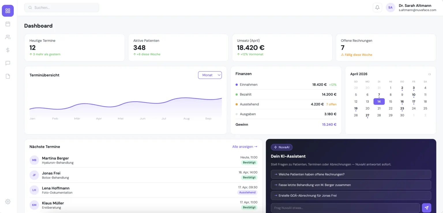 NuvaFace Practice: Dashboard der Praxissoftware (Demo-Daten)